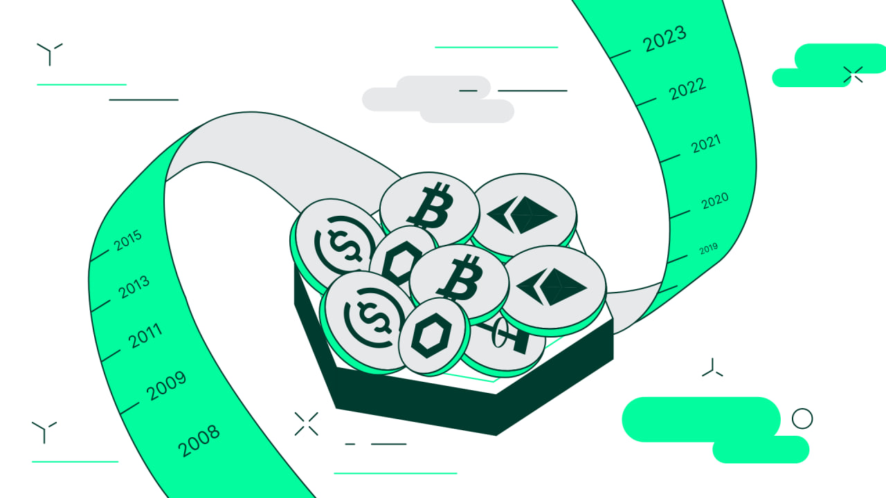 Timeline illustration of major cryptocurrency milestones from 2008 to 2023